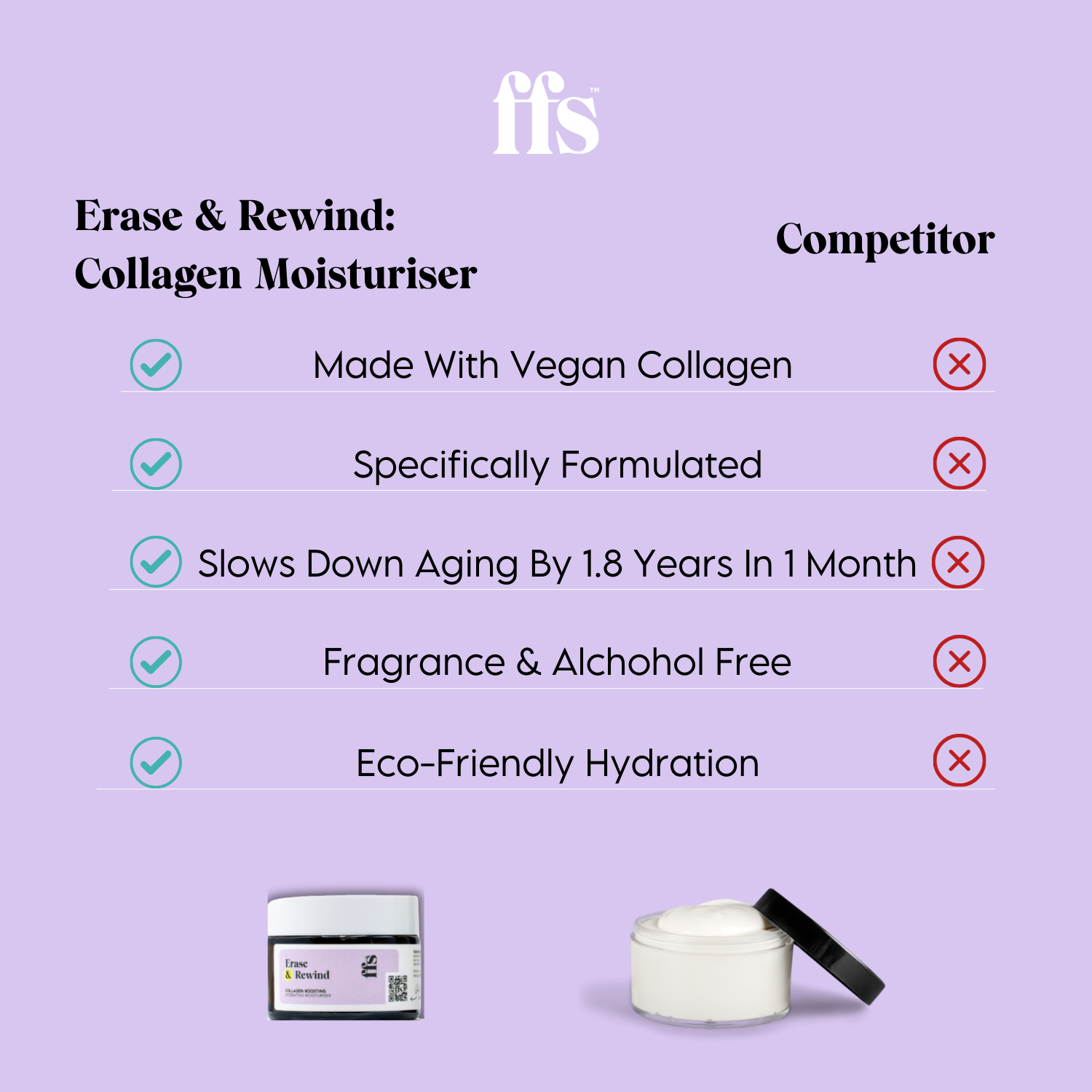 Erase & Rewind: Collagen Boosting Hydrating Moisturiser - 20ml