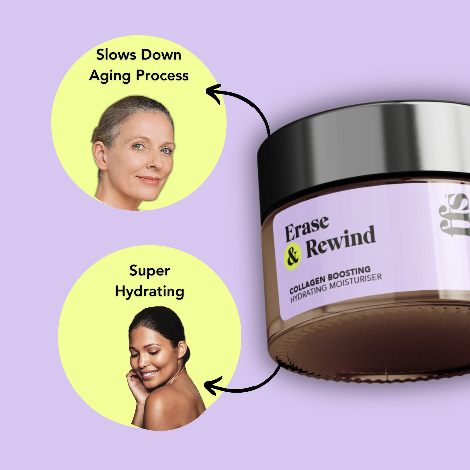 Facial Glow Mini Set