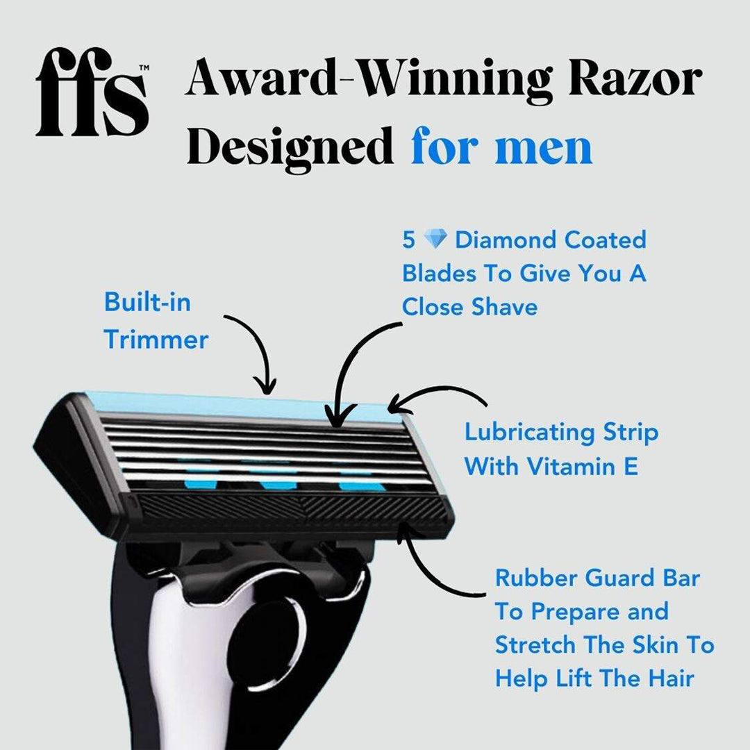 Ultimate Grooming Gift Set